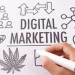 Five ways to utlize digital media