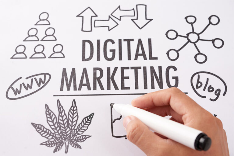 Five Effective Ways to Utilize Digital Media for Customer Engagement