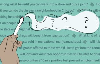 cannaquestionss